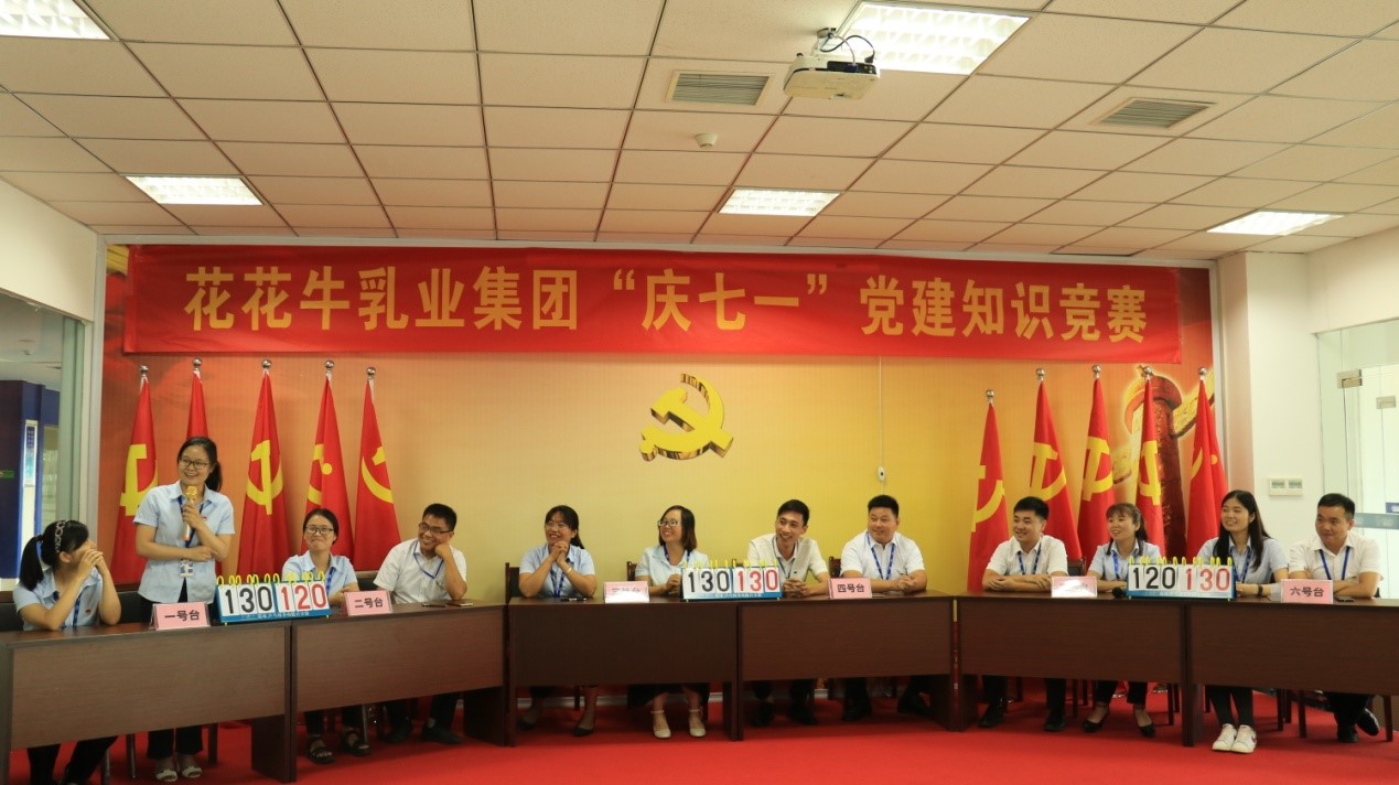 知識(shí)競(jìng)賽爭(zhēng)先鋒 比學(xué)趕超展風(fēng)采 —— 花花牛乳業(yè)集團(tuán)黨委舉辦慶 “七一”黨建知識(shí)競(jìng)賽 知識(shí)競(jìng)賽爭(zhēng)先鋒 比學(xué)趕超展風(fēng)采 —— 花花牛乳業(yè)集團(tuán)黨委舉辦慶 “七一”黨建知識(shí)競(jìng)賽